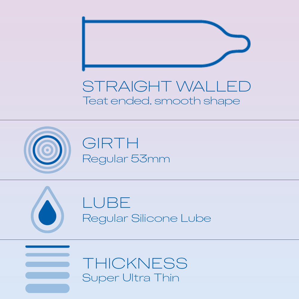 Durex Invisible Super Ultra Thin Condoms- 10 Count