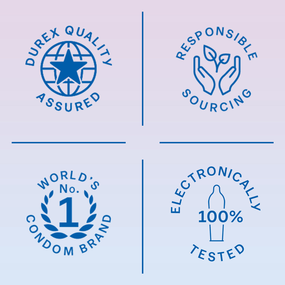 Durex Combo (Invisible Condom - 10 units with Mutual Climax - 10 units)