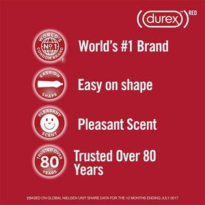 (Durex)RED Special Edition Pack-test